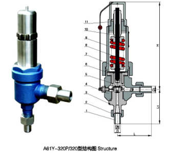 A61Y-320彈簧微啟式安全閥