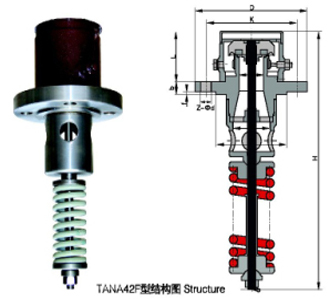 ANA42F-25C內(nèi)裝式安全閥